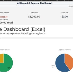 Op de afbeelding: Een digitaal dashboard met financiële gegevens, waaronder inkomsten, uitgaven en besparingen. Het dashboard toont geselecteerde inkomsten van €3.700,00, geselecteerde uitgaven van €2.000,00, een netto besparing van €1.700,00 en een spaarrente van 45,9%.
