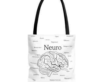 Neuro-hersenenanatomie draagtas | Neurologiediagram, medische illustratie