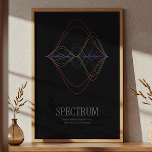 May include: A rectangular wall art print in a light wood frame featuring a black background with a central graphic of intersecting, multi-coloured wave lines. The word SPECTRUM is printed in white capital letters below the graphic design.