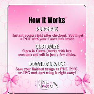 May include: A pink graphic with the text "How It Works" and instructions for purchasing, customizing, and downloading a design. The design includes pink bows and the Pink Bloom Gallery logo.