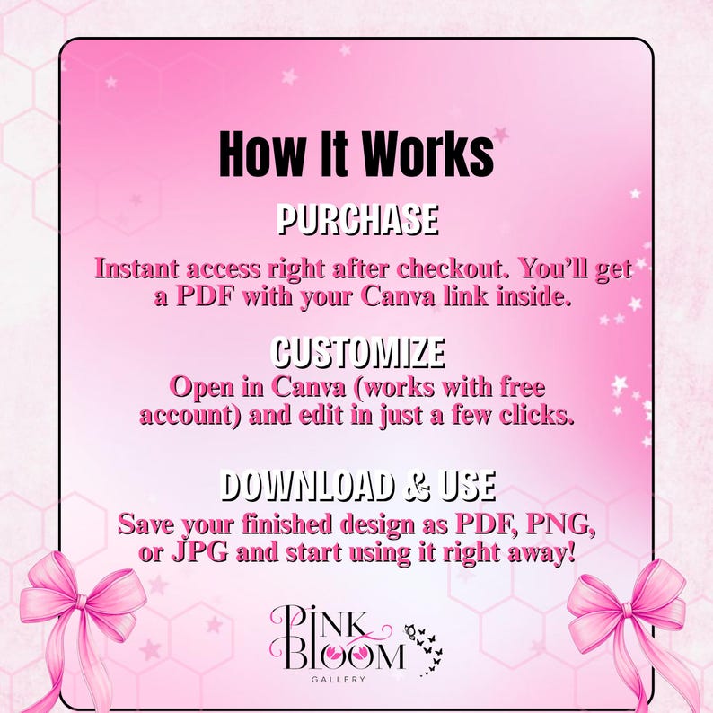 May include: A pink graphic with the text "How It Works" and instructions for purchasing, customizing, and downloading a design. The design includes pink bows and the Pink Bloom Gallery logo.