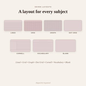 Puede incluir: Un gr&aacute;fico digital que muestra siete opciones de dise&ntilde;o de papel etiquetadas como SEVEN LAYOUTS A layout for every subject. Los estilos incluyen Lined, Grid, Graph, Dot Grid, Cornell, Vocabulary y Blank. El texto inferior dice Lined &bull; Grid &bull; Graph &bull; Dot Grid &bull; Cornell &bull; Vocabulary &bull; Blank y Aligned & Organised.