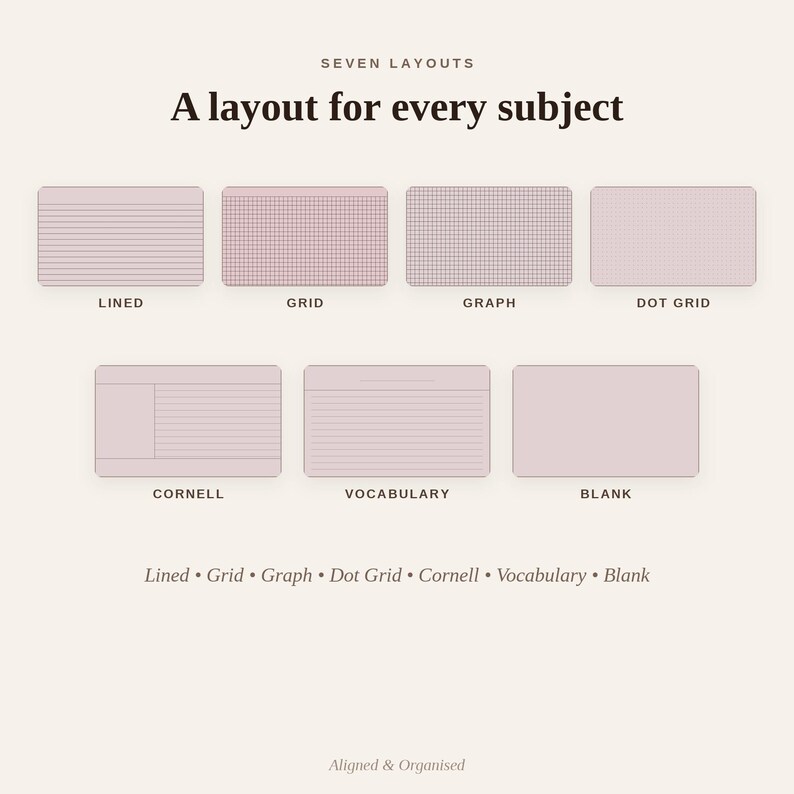 Puede incluir: Un gr&aacute;fico digital que muestra siete opciones de dise&ntilde;o de papel etiquetadas como SEVEN LAYOUTS A layout for every subject. Los estilos incluyen Lined, Grid, Graph, Dot Grid, Cornell, Vocabulary y Blank. El texto inferior dice Lined &bull; Grid &bull; Graph &bull; Dot Grid &bull; Cornell &bull; Vocabulary &bull; Blank y Aligned & Organised.