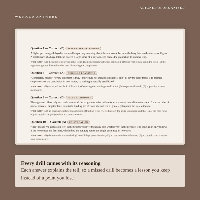 May include: A study guide page titled ALIGNED & ORGANISED WORKED ANSWERS featuring detailed explanations for questions 7 through 10. The text includes logical reasoning analysis for each question, and a footer stating Every drill comes with its reasoning.
