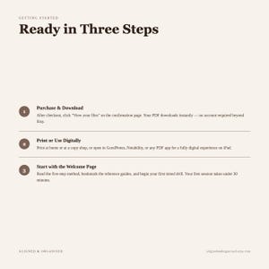 May include: An instructional graphic titled Getting Started Ready in Three Steps. It outlines three numbered points: Purchase & Download, Print or Use Digitally, and Start with the Welcome Page, with descriptive text for each step on a light background.