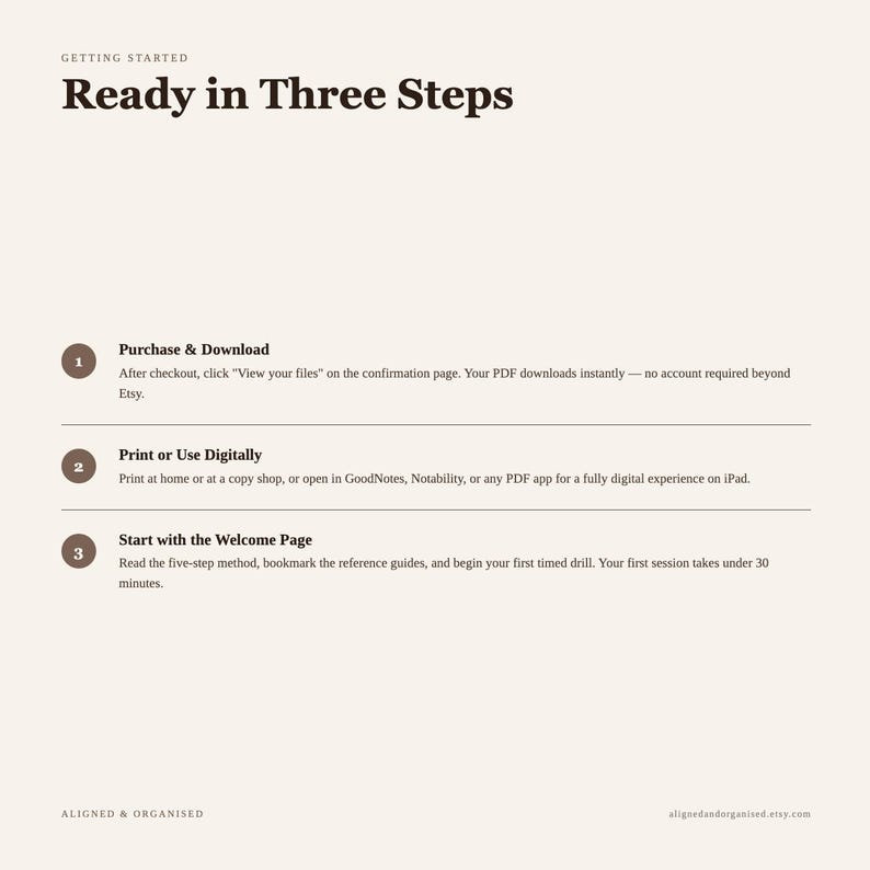 May include: An instructional graphic titled Getting Started Ready in Three Steps. It outlines three numbered points: Purchase & Download, Print or Use Digitally, and Start with the Welcome Page, with descriptive text for each step on a light background.