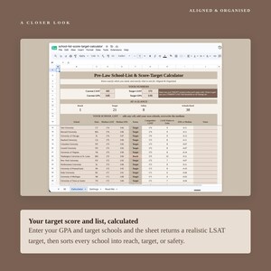 May include: A digital spreadsheet titled Pre-Law School-List & Score-Target Calculator. The interface displays sections for user numbers, school lists, and status categories including reach, target, and safety for various universities.