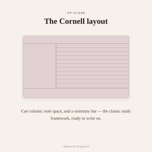 Puede incluir: Una hoja de papel rectangular de color malva claro con el dise&ntilde;o Cornell, que presenta una columna vertical de se&ntilde;ales a la izquierda, un espacio para notas con l&iacute;neas a la derecha y una barra de resumen horizontal en la parte inferior. Texto: UP CLOSE The Cornell layout.