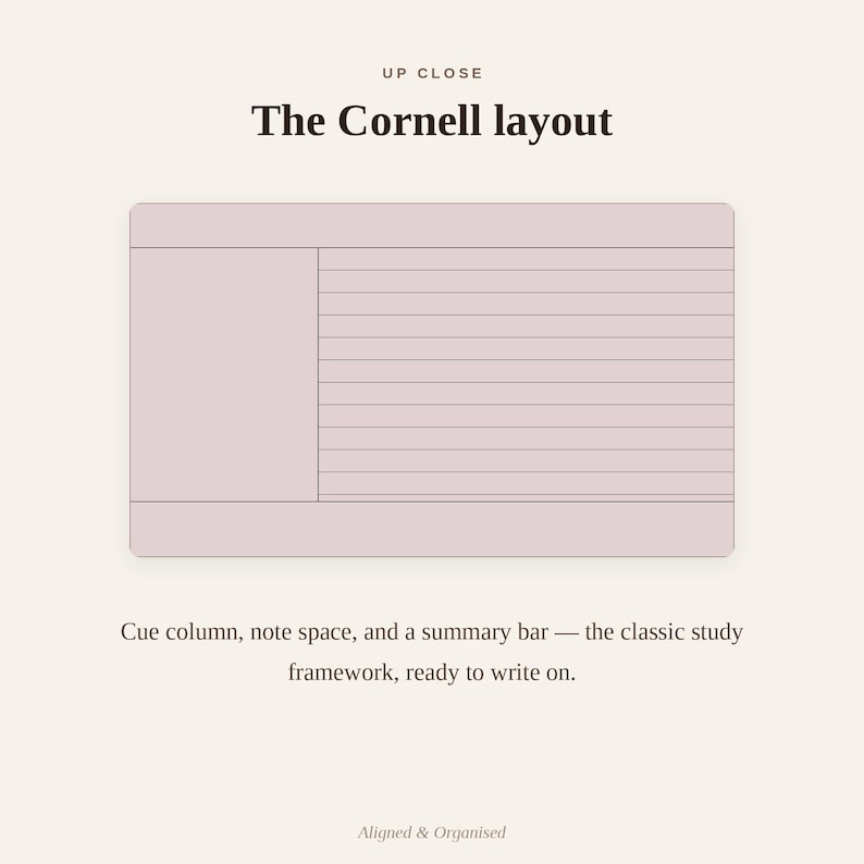 Puede incluir: Una hoja de papel rectangular de color malva claro con el dise&ntilde;o Cornell, que presenta una columna vertical de se&ntilde;ales a la izquierda, un espacio para notas con l&iacute;neas a la derecha y una barra de resumen horizontal en la parte inferior. Texto: UP CLOSE The Cornell layout.