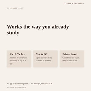 May include: A beige informational graphic titled Compatibility, Aligned & Organised. It states, Works the way you already study, and lists three options: iPad & Tablets for annotation, Mac & PC for PDF readers, and Print at home for letter-size pages.