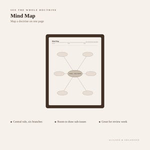 Op de afbeelding: Een digitaal mindmap-sjabloon op een lichte achtergrond met een donkerbruine rand. Het document bevat bovenaan de tekst "Mind Map" en "See the Whole Doctrine", met een centraal ovaal "Topic / Doctrine" verbonden met zes kleinere ovalen.