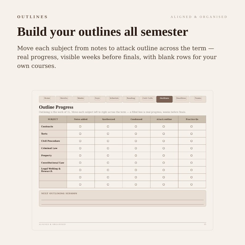 May include: A digital planner page titled Outlines with the text Build your outlines all semester. It features a table for tracking progress across subjects like Contracts and Torts, with columns for notes, synthesis, and attack outlines.
