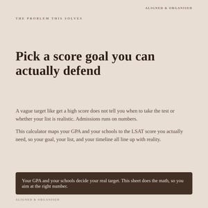 May include: A beige informational graphic with dark brown text titled ALIGNED & ORGANISED. The text reads: THE PROBLEM THIS SOLVES, Pick a score goal you can actually defend, A vague target like get a high score does not tell you when to take the test or whether your list is realistic. Admissions runs on numbers. This calculator maps your GPA and your schools to the LSAT score you actually need, so your goal, your list, and your timeline all line up with reality. A dark brown box at the bottom contains the text: Your GPA and your schools decide your real target. This sheet does the math, so you aim at the right number.