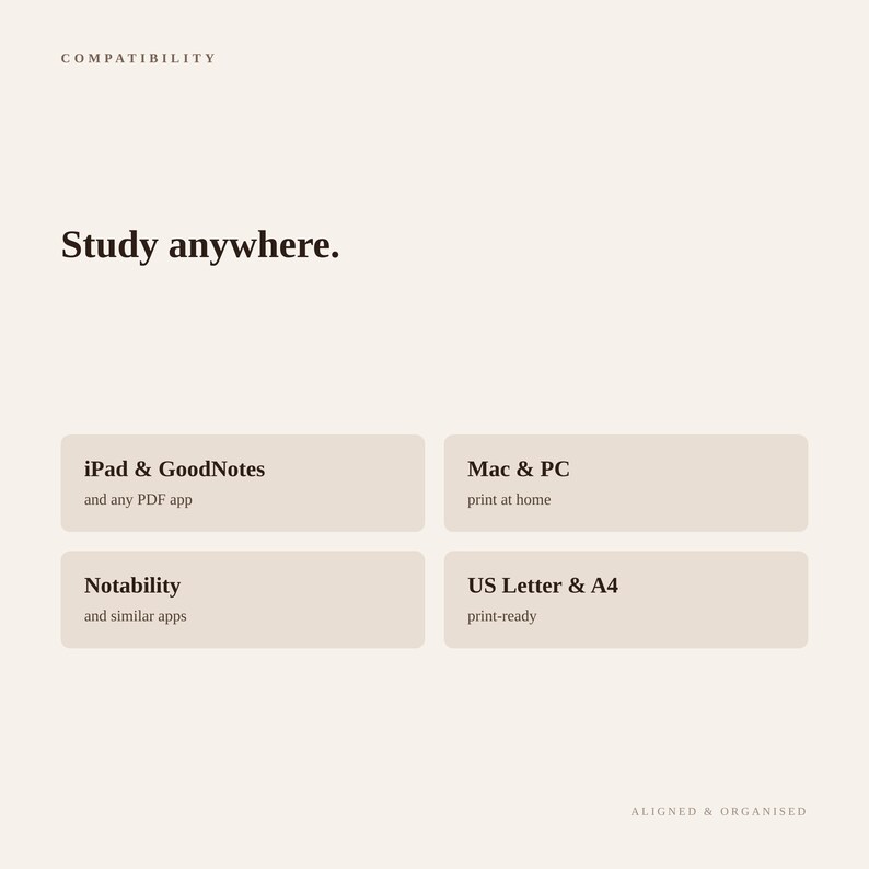 K&ouml;nnte beinhalten: Eine beige digitale Informationsgrafik mit dunkelbraunem Text. Die &Uuml;berschrift lautet COMPATIBILITY und Study anywhere. Vier rechteckige K&auml;sten listen die Kompatibilit&auml;t mit iPad & GoodNotes, Mac & PC, Notability sowie US Letter & A4 auf. Unten steht ALIGNED & ORGANISED.