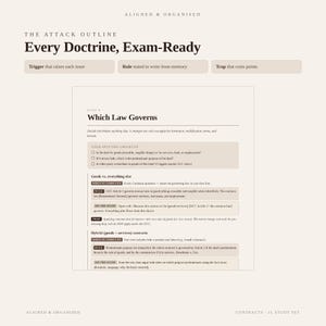 May include: A study guide titled The Attack Outline: Every Doctrine, Exam-Ready, featuring an issue-spotting checklist for contract law. The document includes sections on Which Law Governs, Goods vs. everything else, and Hybrid contracts with text.