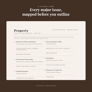 May include: A study guide titled Property: Estates, Conveyancing, Land Use. The document features an attack outline of major legal issues including Estates & Future Interests, Conveyancing & Title, Concurrent Ownership, Servitudes, and Land Use.