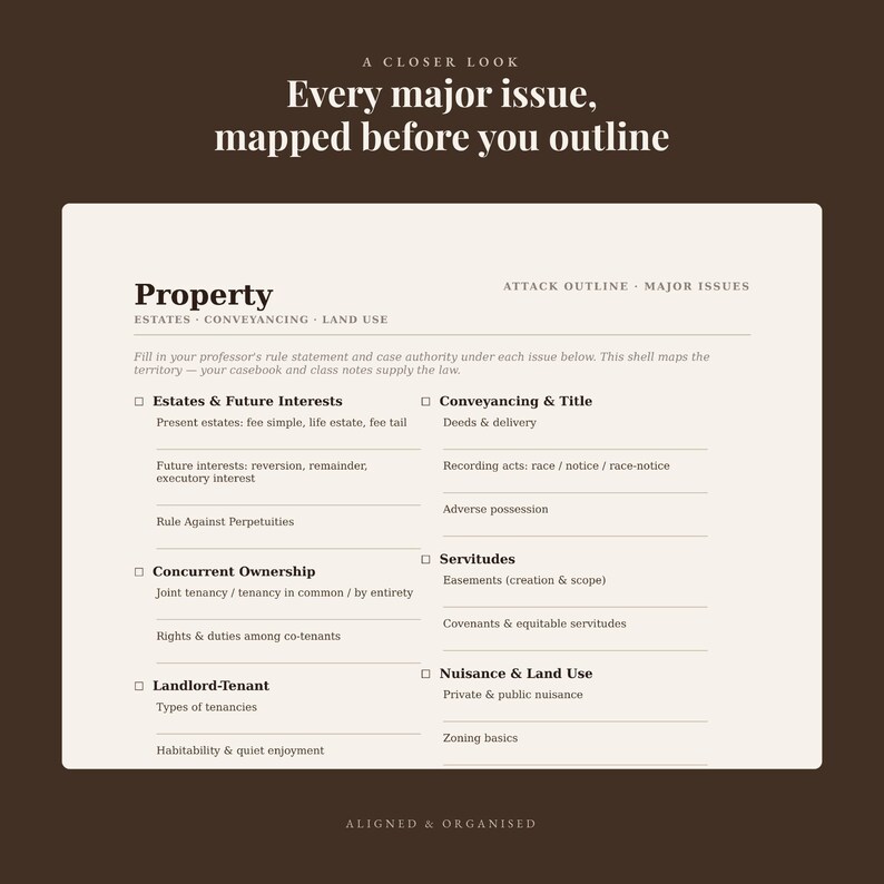 May include: A study guide titled Property: Estates, Conveyancing, Land Use. The document features an attack outline of major legal issues including Estates & Future Interests, Conveyancing & Title, Concurrent Ownership, Servitudes, and Land Use.