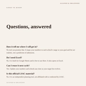 May include: A digital information sheet with a cream background and black text titled Questions, answered. It addresses enquiries about school admission predictions, software compatibility with Google Sheets and Excel, reusability, and LSAC affiliation.