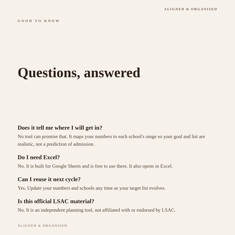 May include: A digital information sheet with a cream background and black text titled Questions, answered. It addresses enquiries about school admission predictions, software compatibility with Google Sheets and Excel, reusability, and LSAC affiliation.