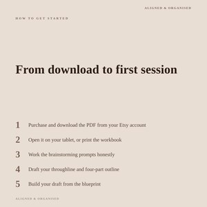 Puede incluir: Un gr&aacute;fico informativo beige titulado How to Get Started y Aligned & Organised. El texto dice From download to first session, seguido de una lista numerada de cinco pasos para usar un libro de trabajo en PDF, incluyendo la descarga e impresi&oacute;n.
