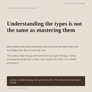 May include: A beige educational graphic with dark brown text. The header reads ALIGNED & ORGANISED and THE PROBLEM THIS SOLVES. The main text states: Understanding the types is not the same as mastering them, followed by explanatory paragraphs and a dark box.