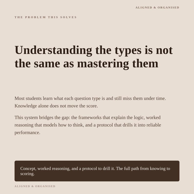 May include: A beige educational graphic with dark brown text. The header reads ALIGNED & ORGANISED and THE PROBLEM THIS SOLVES. The main text states: Understanding the types is not the same as mastering them, followed by explanatory paragraphs and a dark box.