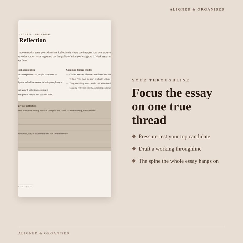 Puede incluir: Una p&aacute;gina de documento beige titulada Reflection con texto sobre la redacci&oacute;n de ensayos, junto a una secci&oacute;n titulada Your Throughline que indica Focus the essay on one true thread, seguida de tres puntos sobre c&oacute;mo redactar un hilo conductor.
