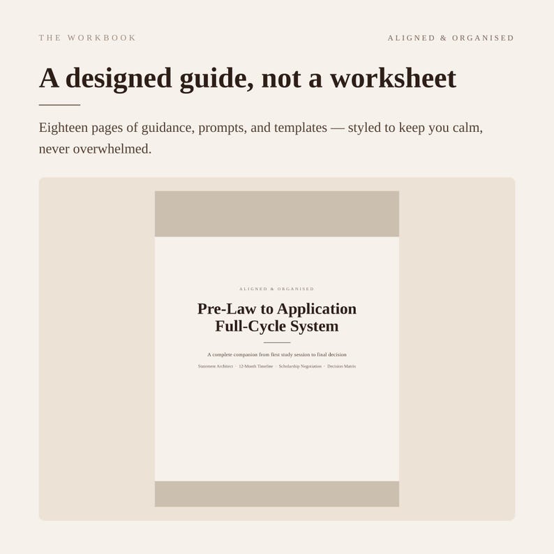 Puede incluir: Un libro de trabajo digital titulado Pre-Law to Application Full-Cycle System. La portada presenta un esquema de color beige y blanco con texto en negro. Incluye dieciocho p&aacute;ginas de orientaci&oacute;n, sugerencias y plantillas.