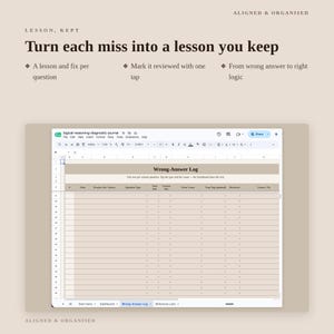 May include: A digital spreadsheet titled Wrong-Answer Log with columns for date, source, question type, answers, error cause, trap tag, reviewed status, and lesson fix. The interface includes a top header with the text Turn each miss into a lesson you keep.