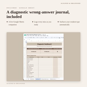 LSAT Logical Reasoning Mastery System | LR Frameworks, Worked Examples, Study Protocol (PDF Download) image 5