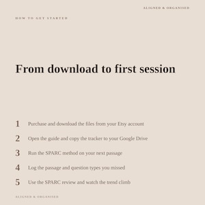 May include: A beige instructional graphic titled "From download to first session" with the subtitle "HOW TO GET STARTED" and "ALIGNED & ORGANISED". It lists five steps for using a digital tracker, including downloading files and the SPARC method.