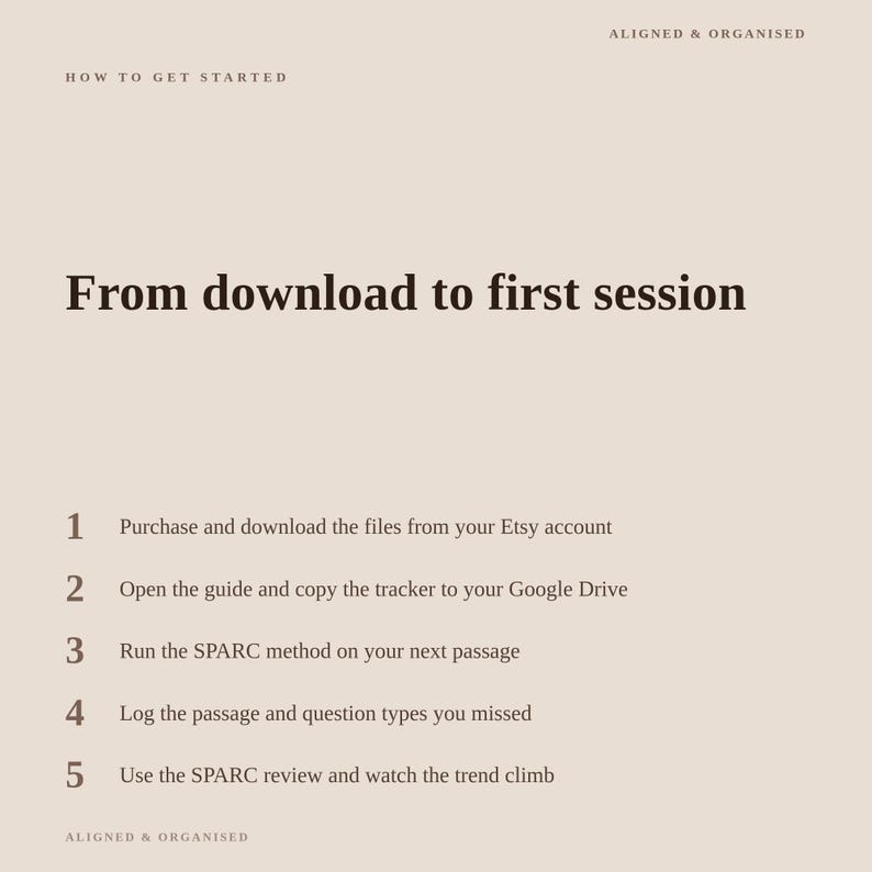 May include: A beige instructional graphic titled "From download to first session" with the subtitle "HOW TO GET STARTED" and "ALIGNED & ORGANISED". It lists five steps for using a digital tracker, including downloading files and the SPARC method.