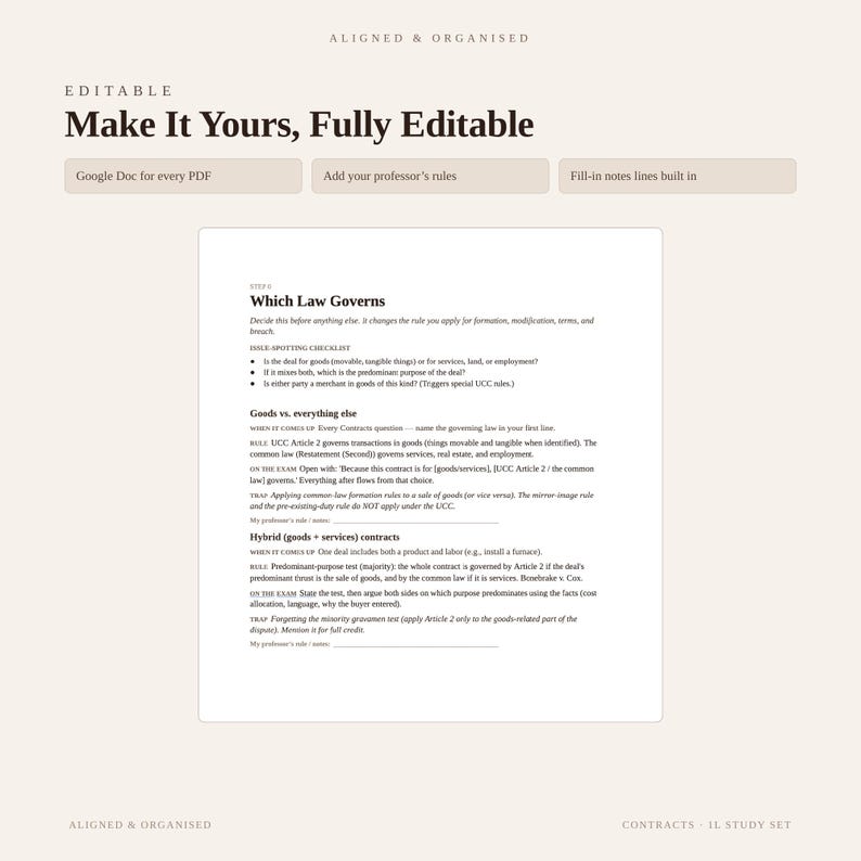 May include: An editable study guide document titled Aligned & Organised, featuring the text Make It Yours, Fully Editable. It includes sections for Google Doc, professor rules, and fill-in notes. The page covers legal topics like Which Law Governs.
