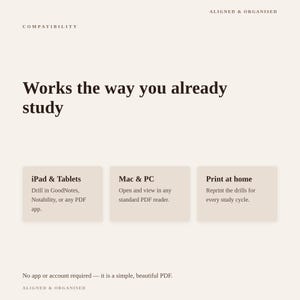 May include: A beige informational graphic titled COMPATIBILITY and ALIGNED & ORGANISED. It states Works the way you already study, listing iPad & Tablets for GoodNotes or Notability, Mac & PC for PDF readers, and Print at home. No app or account required.