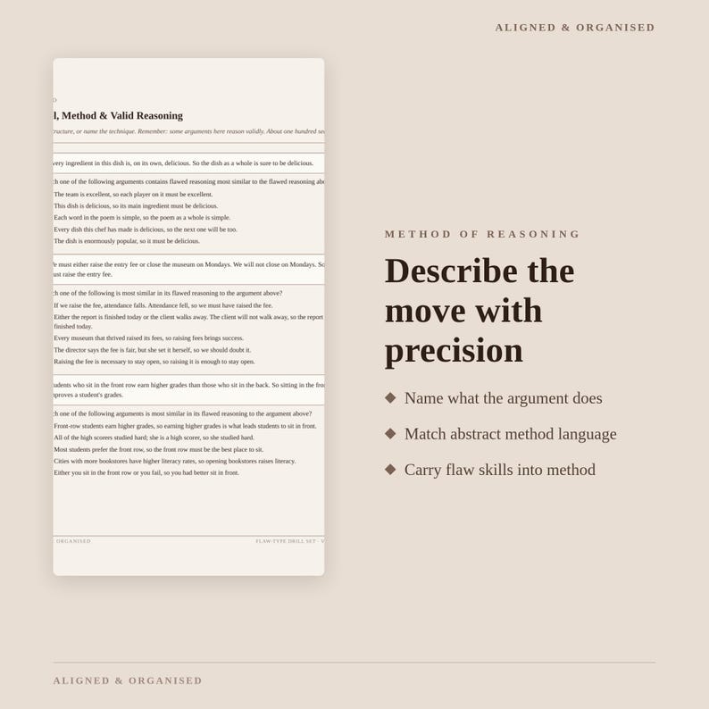 May include: A study guide page titled Aligned & Organised featuring Method & Valid Reasoning text, logic questions, and a section titled Method of Reasoning with instructions to describe the move with precision, name the argument, and match language.