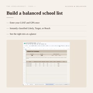 Puede incluir: Una herramienta de hoja de c&aacute;lculo digital titulada Build a balanced school list, con una interfaz de School-List Calculator. Incluye campos para puntuaciones LSAT y GPA, clasifica escuelas como Likely, Target o Reach, y muestra filas con datos universitarios.