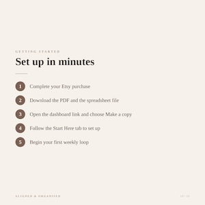 May include: A digital instructional guide titled Getting Started Set up in minutes with five numbered steps: 1 Complete your Etsy purchase, 2 Download the PDF and the spreadsheet file, 3 Open the dashboard link and choose Make a copy, 4 Follow the Start Here tab to set up, 5 Begin your first weekly loop. The text Aligned & Organised appears at the bottom.