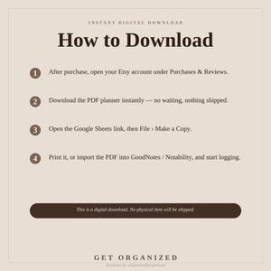 May include: A beige informational graphic titled How to Download with dark brown text. It lists four steps for accessing a digital PDF planner, including opening an Etsy account, downloading the file, using a Google Sheets link, and importing into apps.