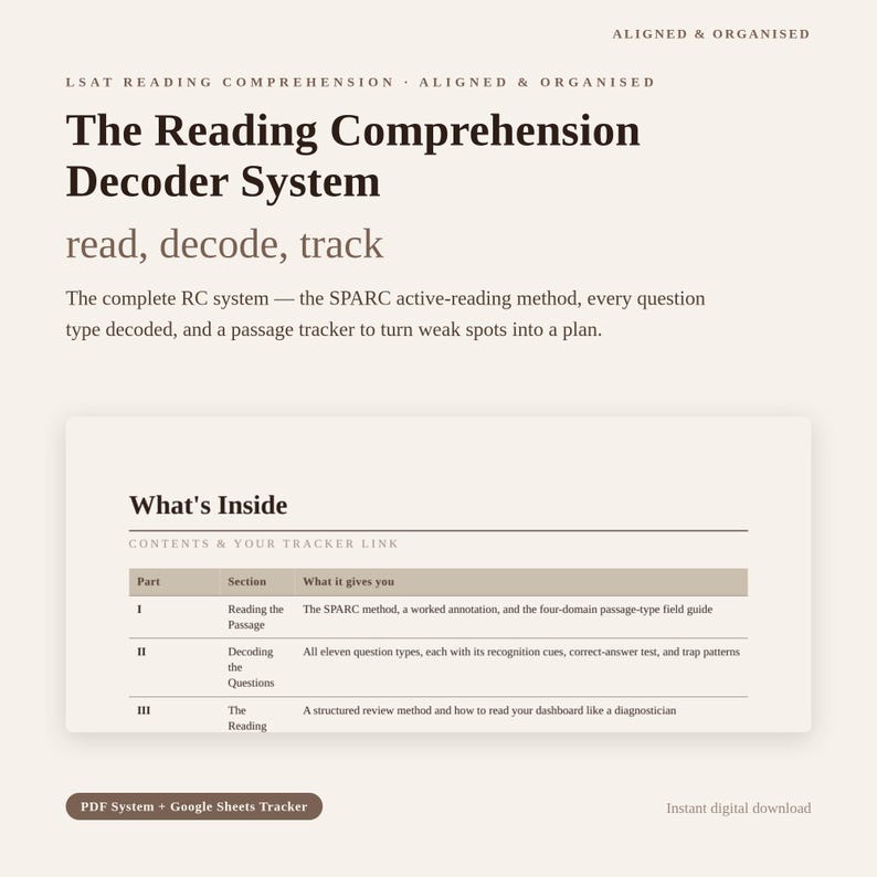 May include: A digital document titled The Reading Comprehension Decoder System, featuring the SPARC active-reading method. It includes a table of contents detailing three parts: Reading the Passage, Decoding the Questions, and The Reading.