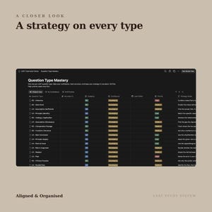 May include: A digital dashboard titled Question Type Mastery on a dark background. The table lists LSAT question types with columns for accuracy, category, confidence, last drilled, priority, and strategy notes, organized for study tracking.