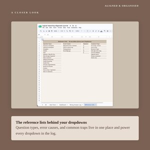 May include: A digital spreadsheet titled logical-reasoning-diagnostic-journal displayed on a screen. The document features a table labeled Reference Lists - do not delete (drives your dropdowns) containing columns for Question Types, Error Causes, Answers, and Common Traps. The interface includes standard spreadsheet menu bars and tab navigation at the bottom.