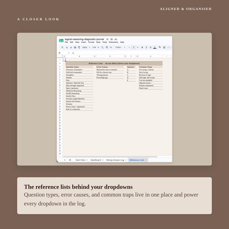 May include: A digital spreadsheet titled logical-reasoning-diagnostic-journal displayed on a screen. The document features a table labeled Reference Lists - do not delete (drives your dropdowns) containing columns for Question Types, Error Causes, Answers, and Common Traps. The interface includes standard spreadsheet menu bars and tab navigation at the bottom.