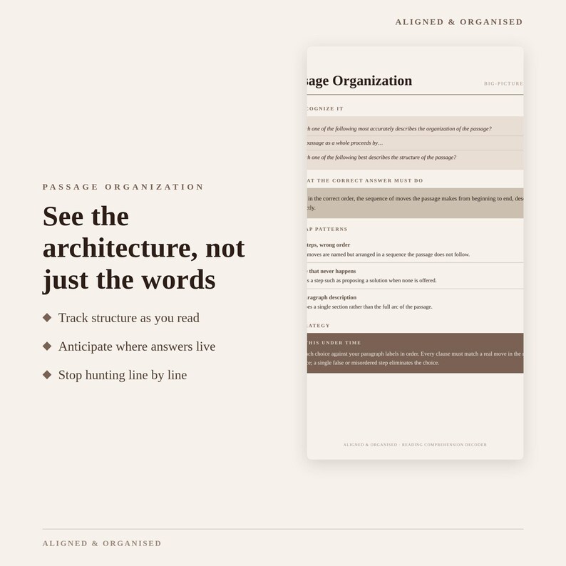 May include: A beige educational study guide titled Passage Organization with the text See the architecture, not just the words, featuring bullet points about reading comprehension strategies and a detailed breakdown of passage structure analysis.