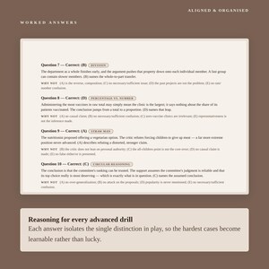 LSAT Logical Reasoning Flaw Drills Workbook Level Two (PDF) image 9