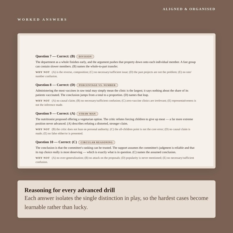 LSAT Logical Reasoning Flaw Drills Workbook Level Two (PDF) image 9