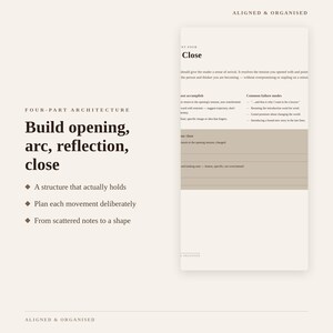 Puede incluir: Una p&aacute;gina de planificaci&oacute;n digital titulada Aligned & Organised que presenta la secci&oacute;n Four-Part Architecture. Describe el marco Build opening, arc, reflection, close con vi&ntilde;etas y una plantilla estructurada para escribir un cierre narrativo.