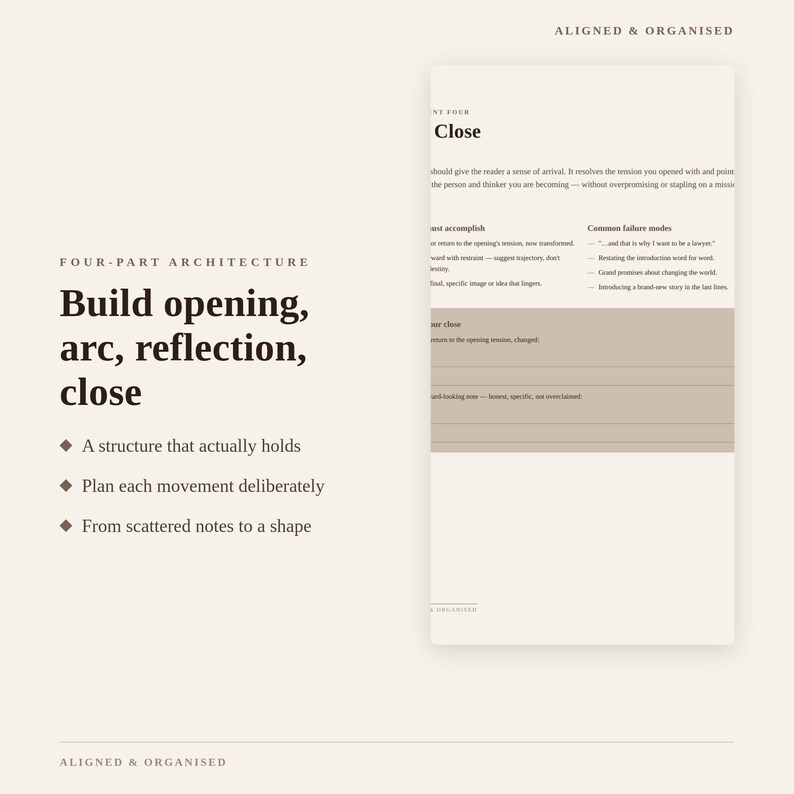 Puede incluir: Una p&aacute;gina de planificaci&oacute;n digital titulada Aligned & Organised que presenta la secci&oacute;n Four-Part Architecture. Describe el marco Build opening, arc, reflection, close con vi&ntilde;etas y una plantilla estructurada para escribir un cierre narrativo.
