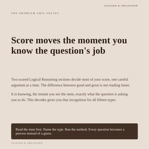 May include: A beige informational graphic with dark brown text titled The Problem This Solves. It states Score moves the moment you know the question's job, explaining that recognizing fifteen question types improves logical reasoning scores.