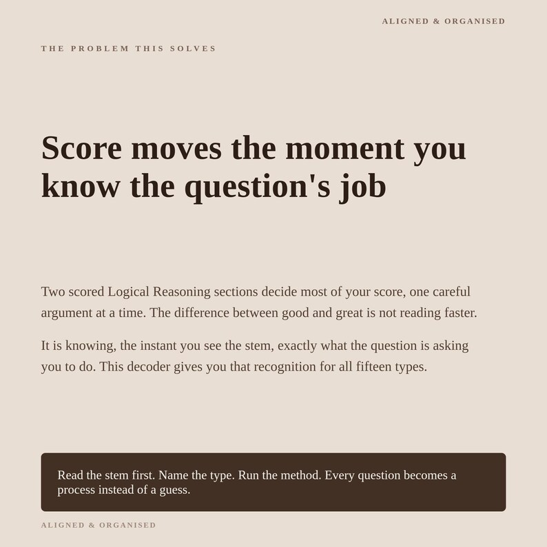 May include: A beige informational graphic with dark brown text titled The Problem This Solves. It states Score moves the moment you know the question's job, explaining that recognizing fifteen question types improves logical reasoning scores.