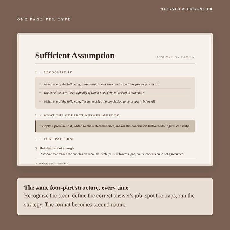 LSAT Logical Reasoning Decoder | Question Type Strategy Guide (Printable PDF) image 9